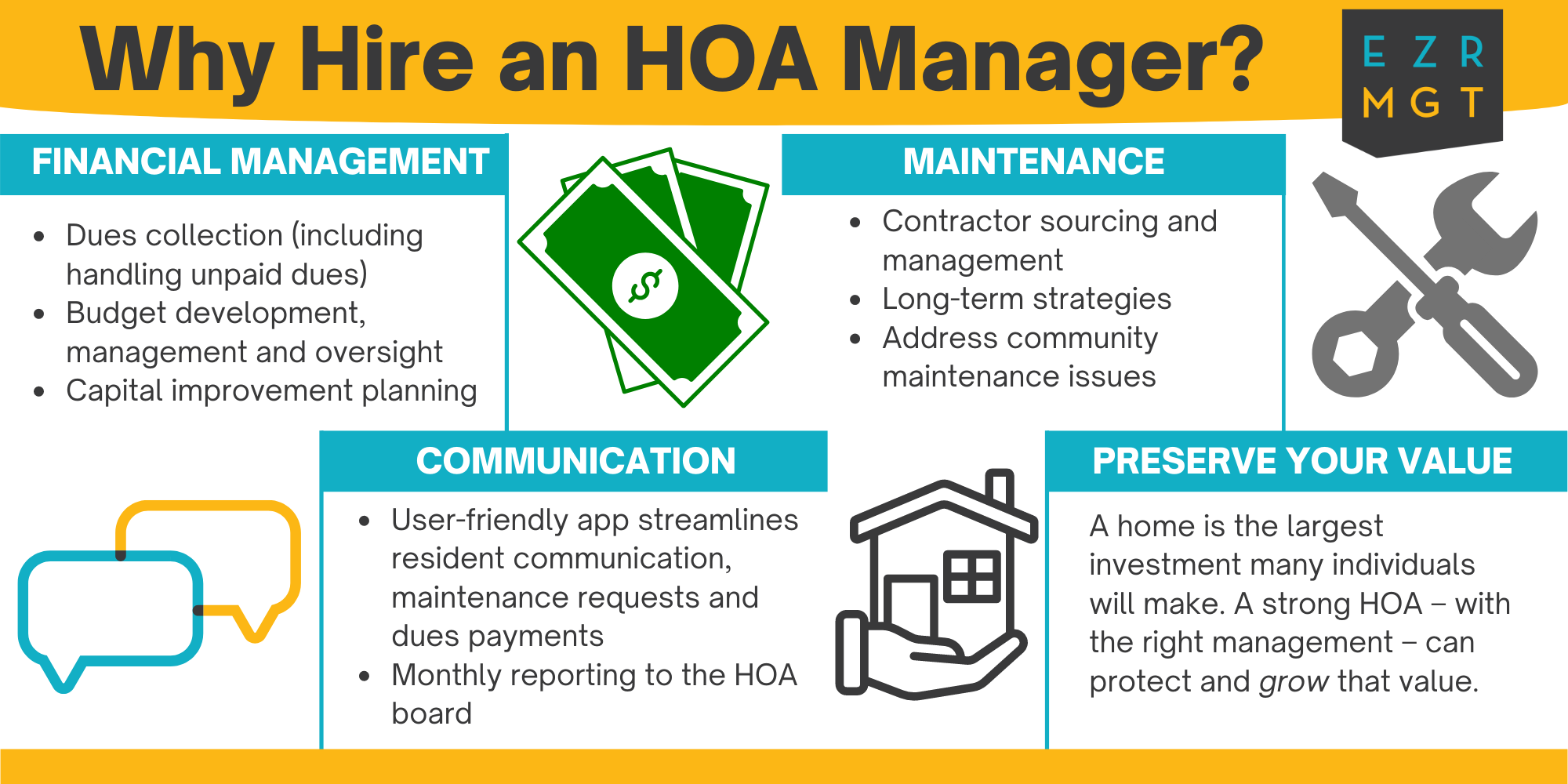 possibilities of using Caliber to manage your HOA